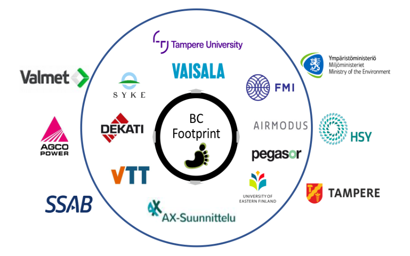 BC footprint kumppanit